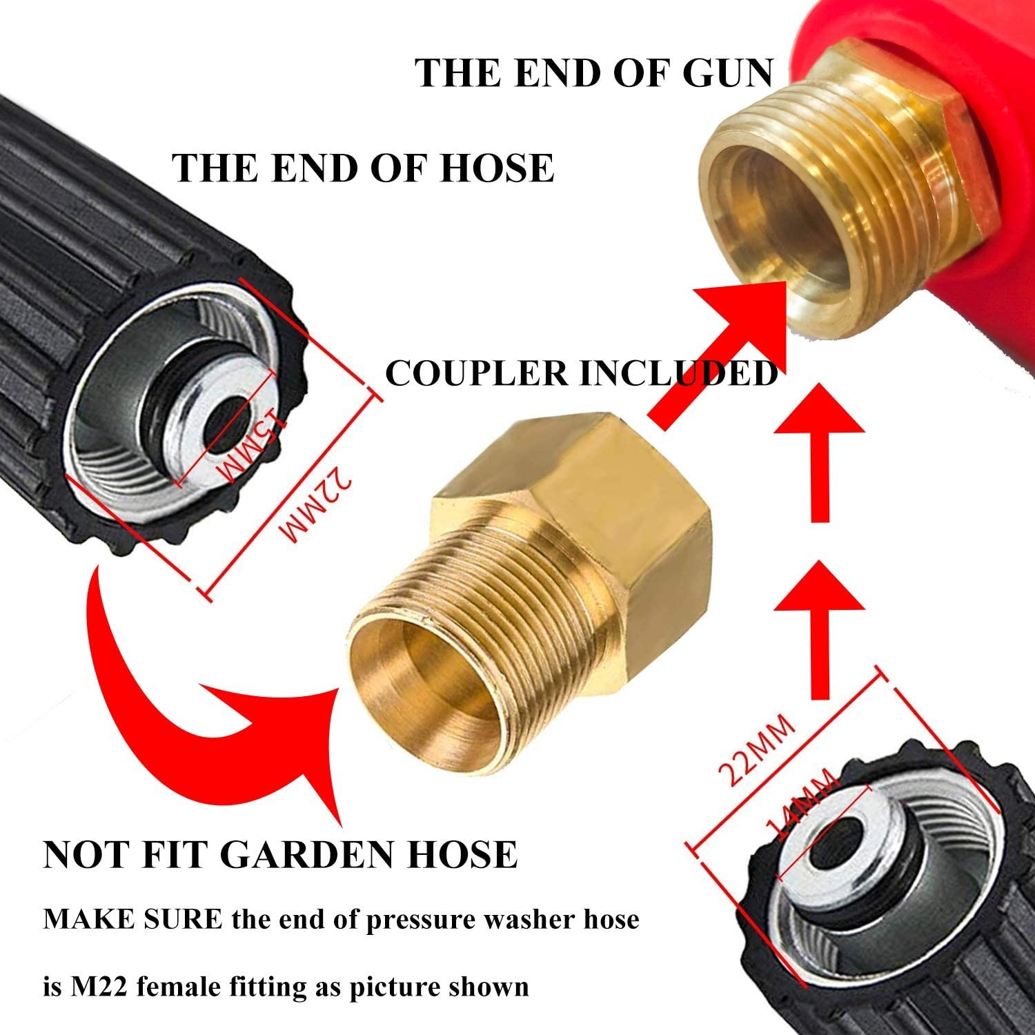 Pressure Washer Gun,  High Power Washer Gun with Replacement Wand Extension, 5 Nozzle Tips