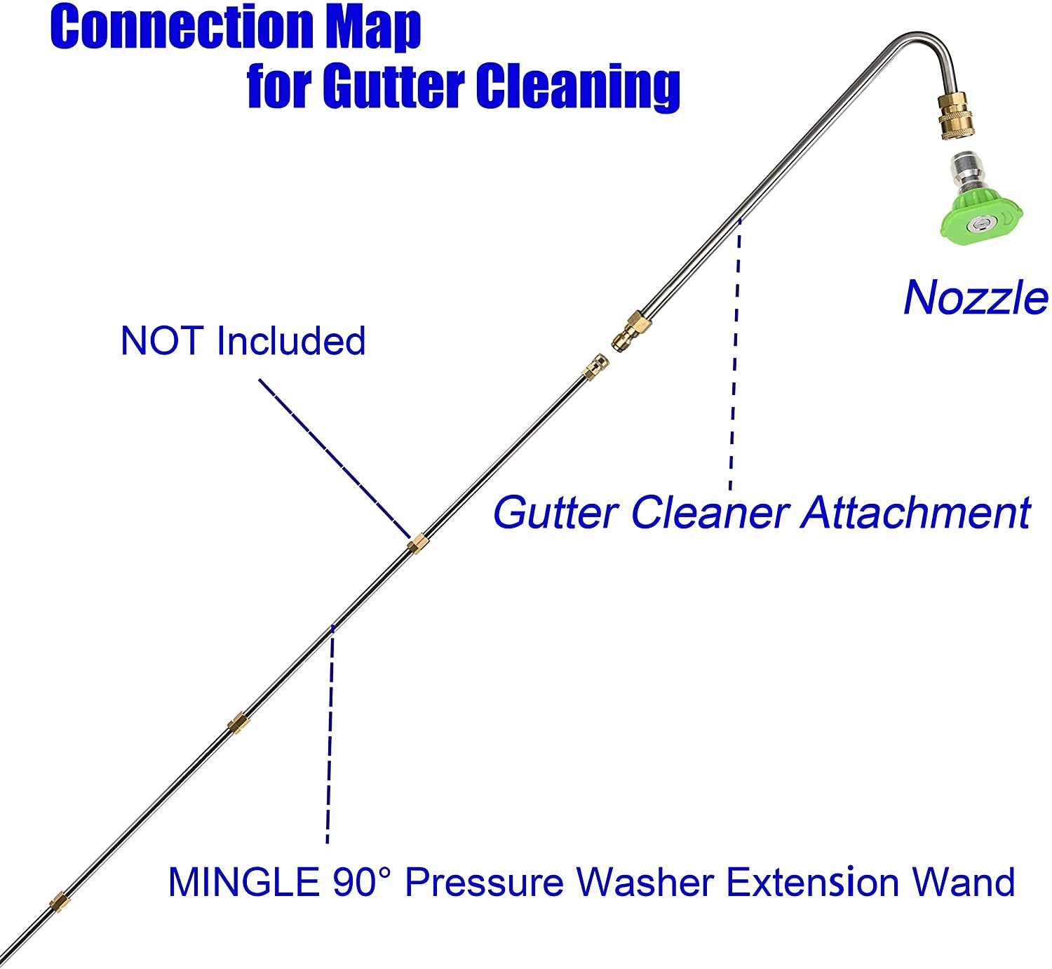 Pressure Washer Gutter Cleaner Attachment, Angled Extension Wand for Gutter Cleaning