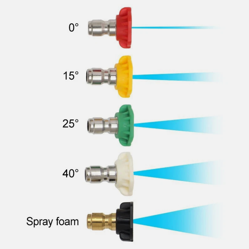  High Pressure Washer Quick Adapter 5-Color Foam Pot Nozzle Set UK