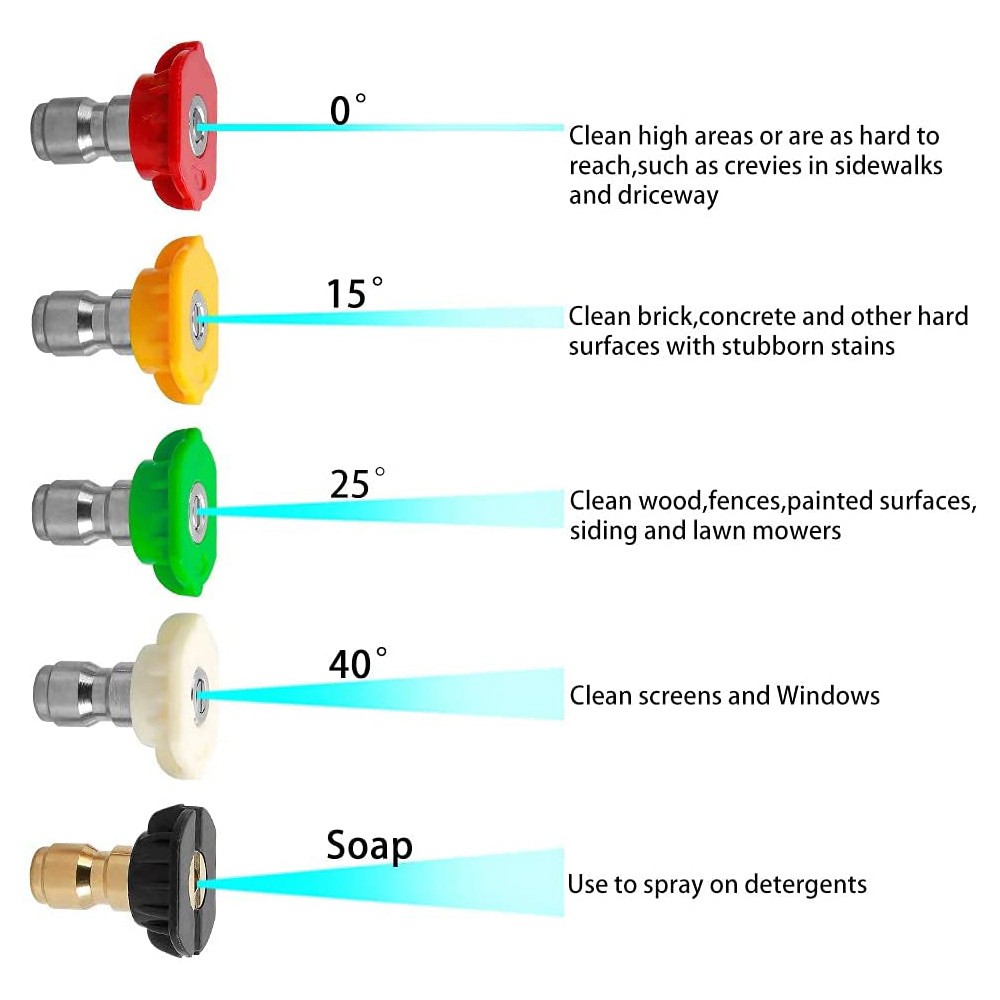 New High Pressure Washer Extension Lance Wand With Spray Nozzle Tips