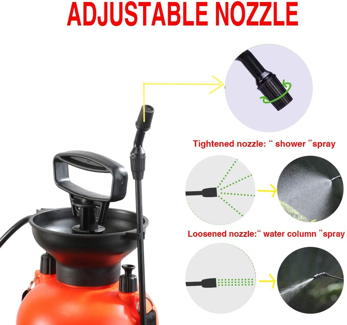 Lawn and Garden Portable Sprayer - 0.8 Gallon - Pump Pressure Sprayer Includes Adjustable Shoulder Strap