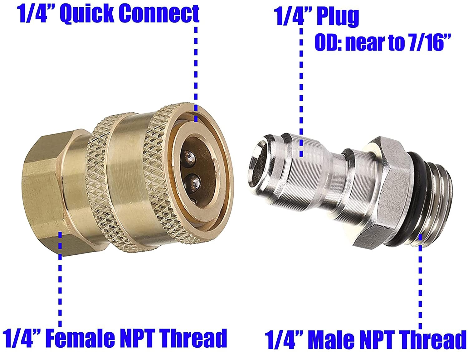 Pressure Washer Adapter Set, 1/4 Inch Quick Disconnect Kit