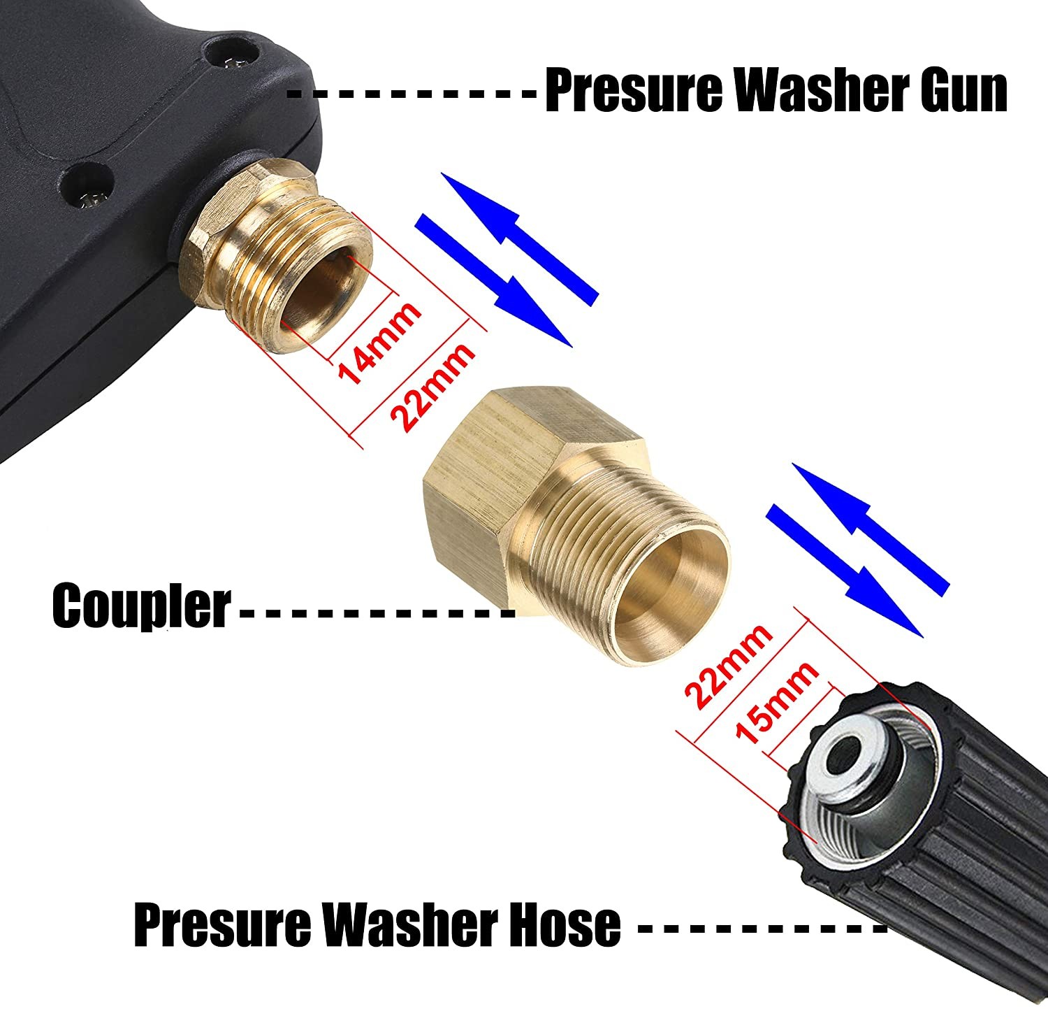 Pressure Washer Coupler, Metric M22 15mm Male Thread to M22 14mm Female Fitting