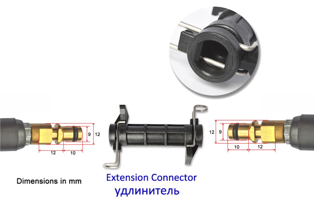 Explosion-proof high pressure water hose for car wash guns for car wash machines